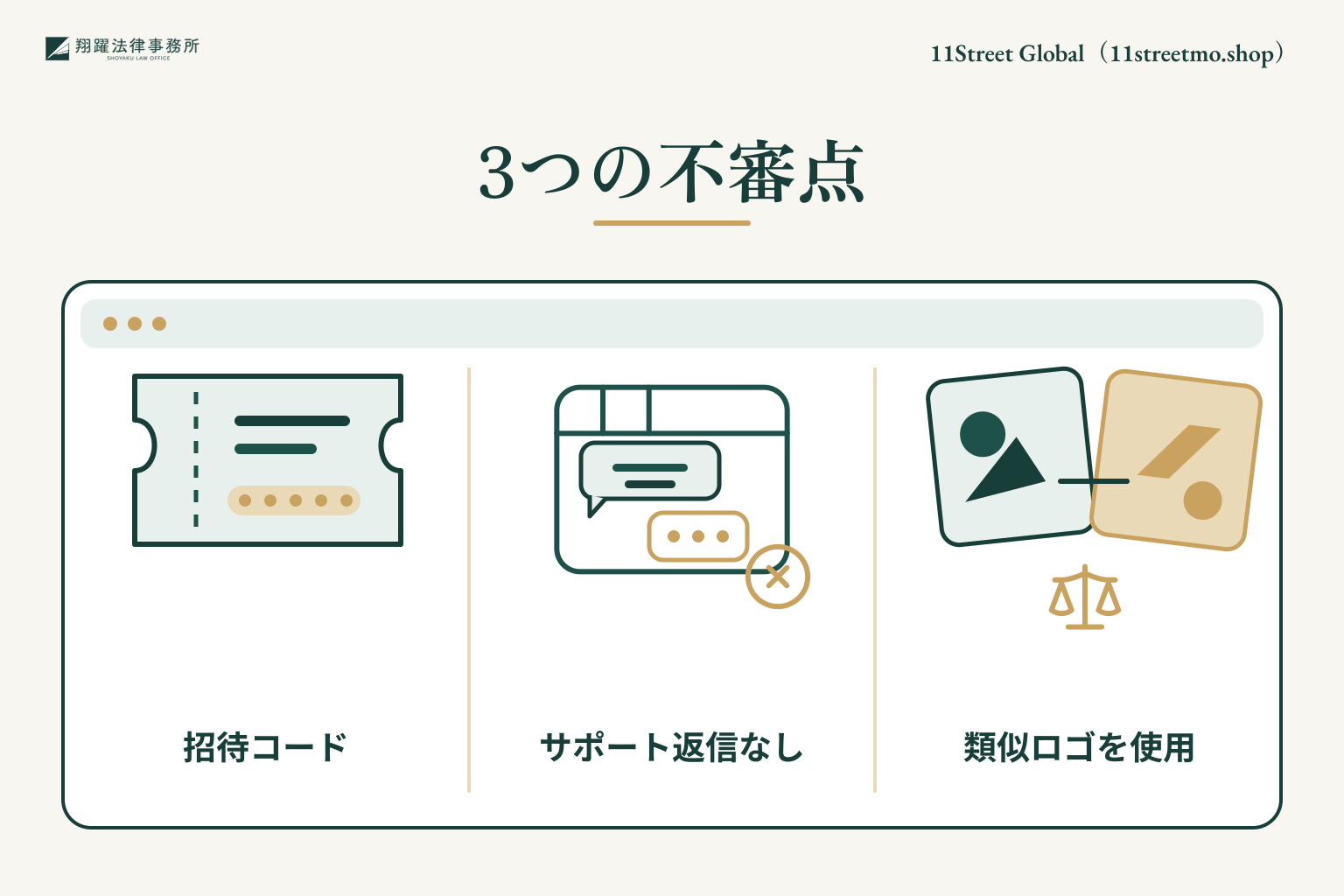 11Street Global（11streetmo.shop）に関する不審点