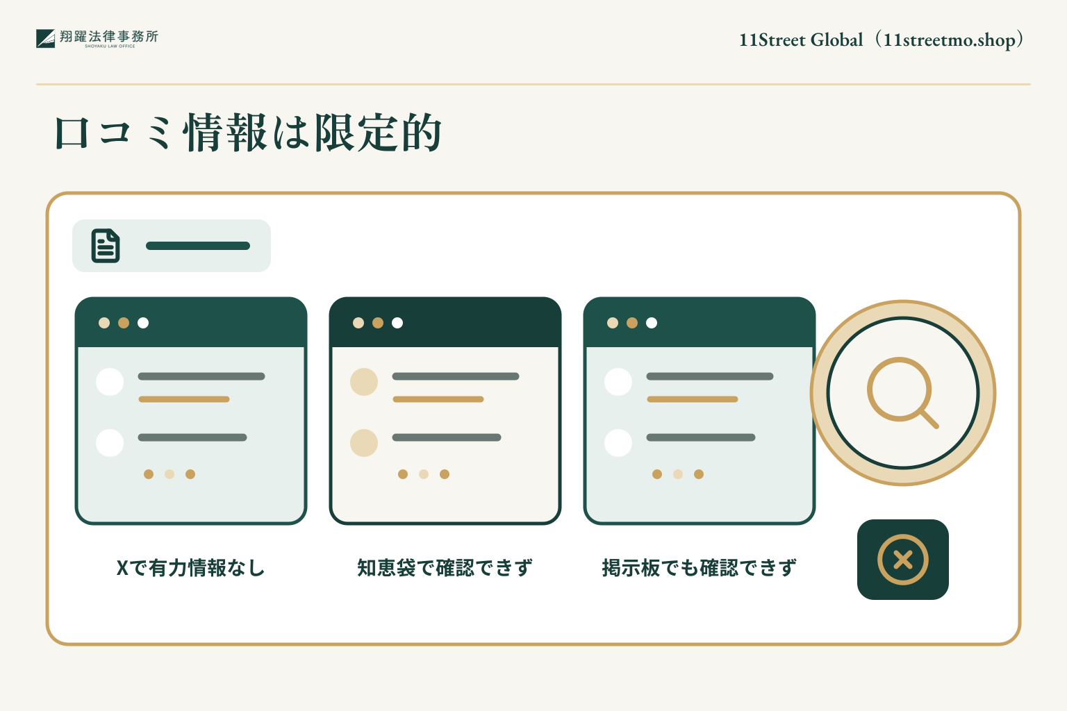 11Street Global（11streetmo.shop）に関する口コミや被害事例