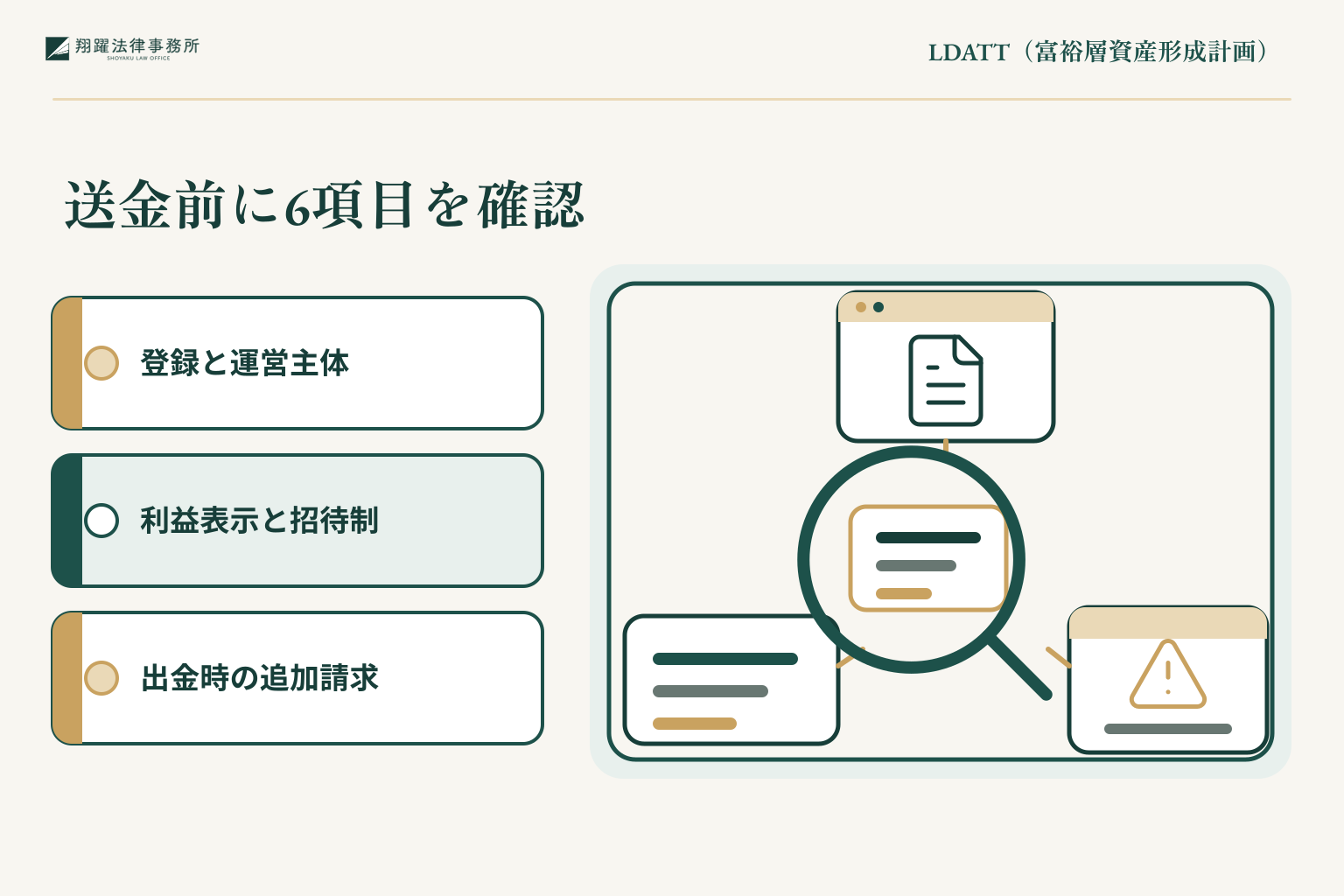 LDATT(富裕層資産形成計画)に関する不審点を見抜く方法