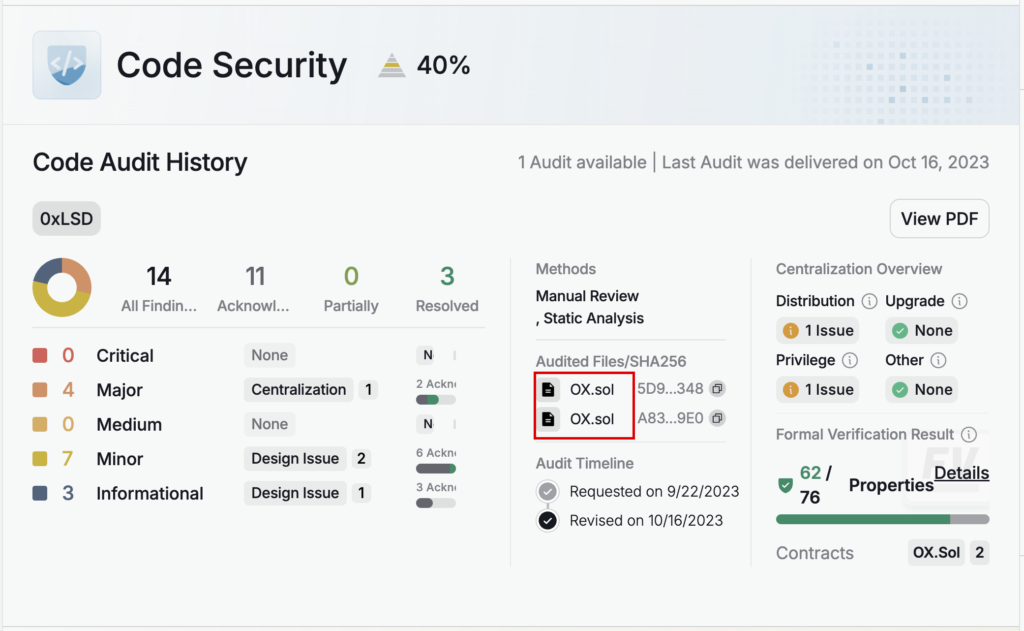 0xlsd-CertiKが公開している0xLSDの監査履歴