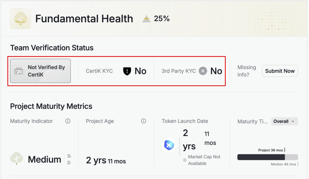 0xlsd-CertiKのページの運営チームの欄 ※赤枠は本人確認がされていないことを示す表示