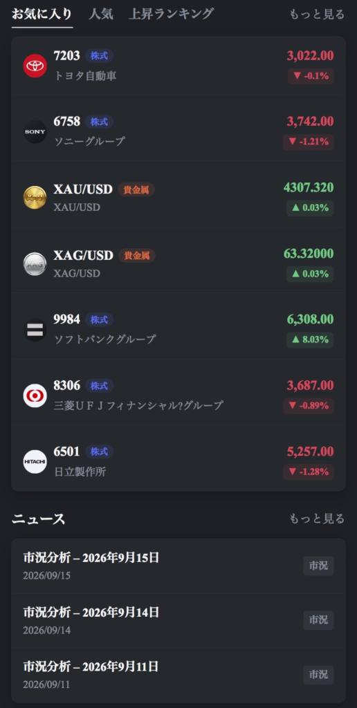 Better-jp-サイトに表示される銘柄一覧とニュース