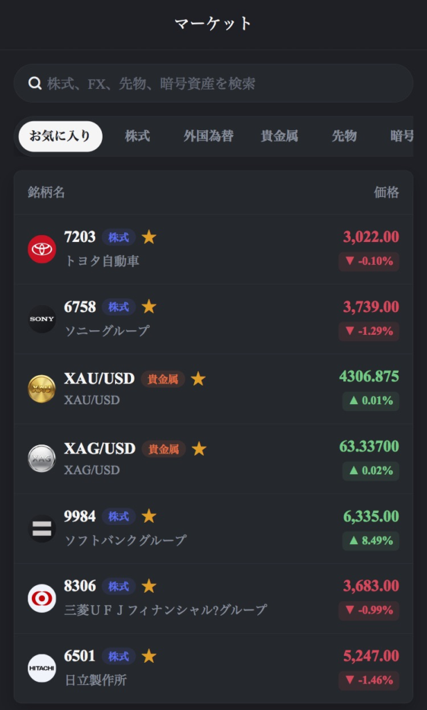 Better-jp-マーケット画面に表示される銘柄名