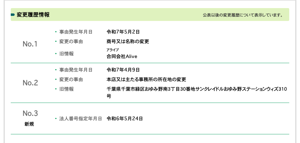 H&Mシステム（合同会社はやめ）-国税庁の法人番号公表サイトで確認できる合同会社はやめの変更履歴