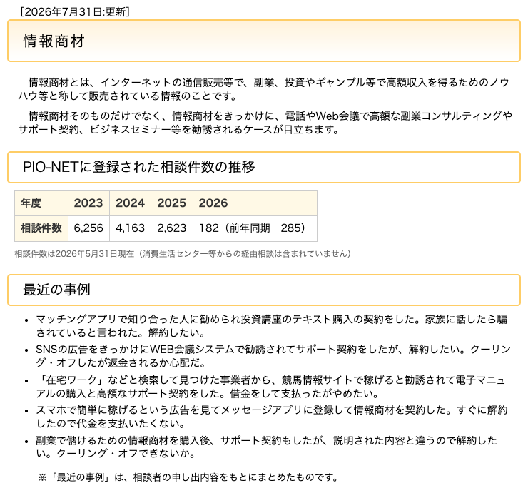 H&Mシステム（合同会社はやめ）-国民生活センターが公表している情報商材の相談状況