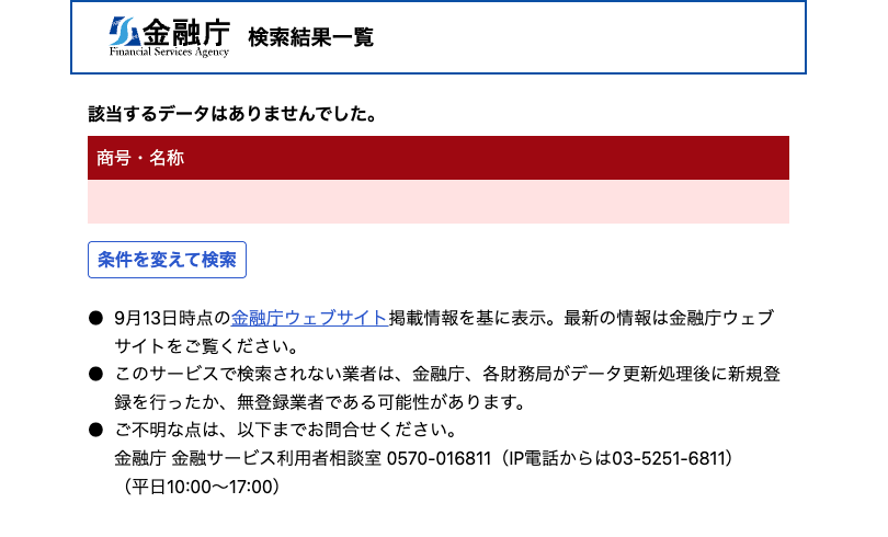 HF MARKETS-金融庁の金融事業者検索の結果