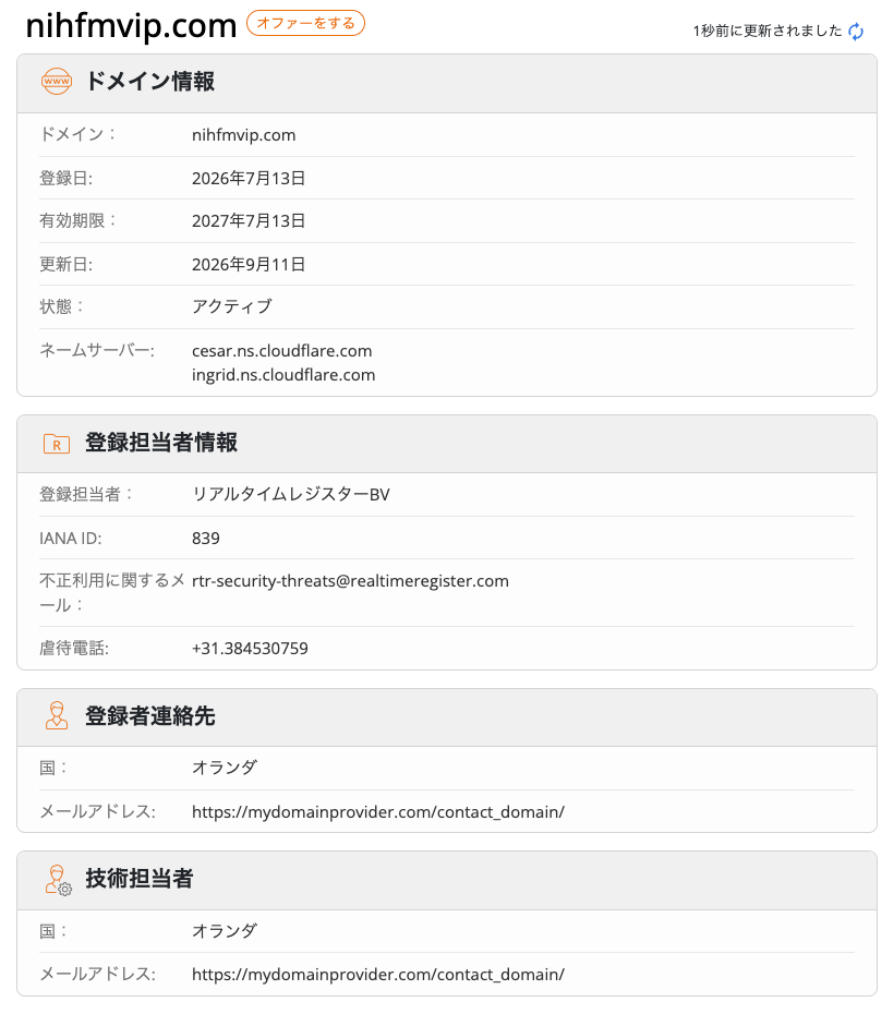 HF MARKETS-nihfmvip.comのwhois情報