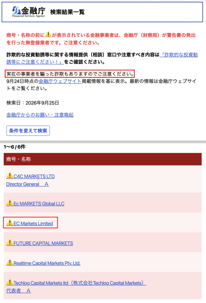 jzvfh-EC Marketsの名前に警告の印が付く金融事業者一括検索