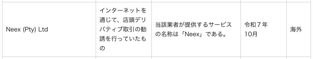 neex-金融庁の無登録業者一覧に掲載されたNeex (Pty) Ltd