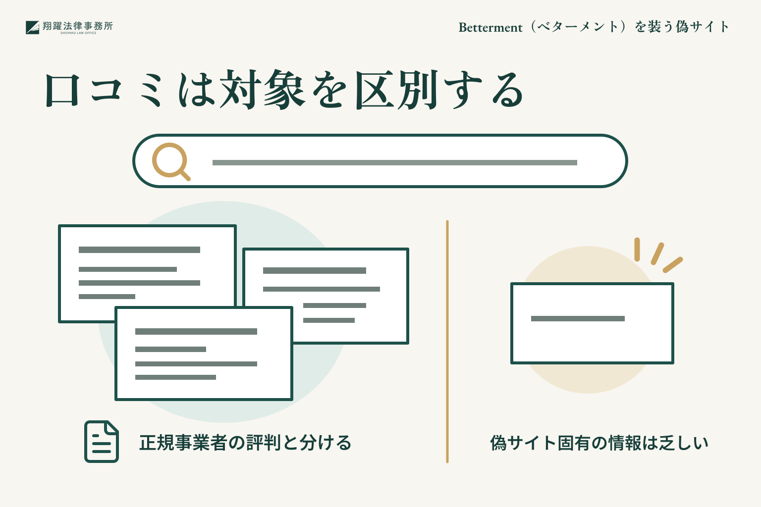 口コミは対象を区別する：正規事業者の評判と分ける、偽サイト固有の情報は乏しい