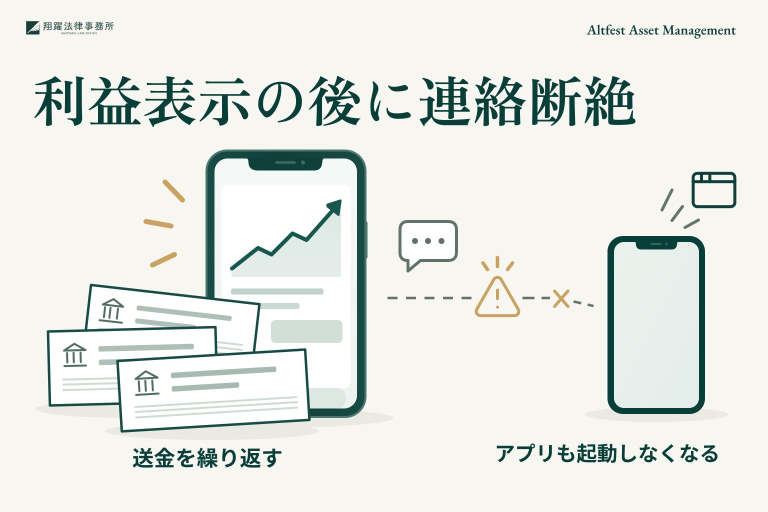 利益表示の後に連絡断絶:送金を繰り返す、アプリも起動しなくなる