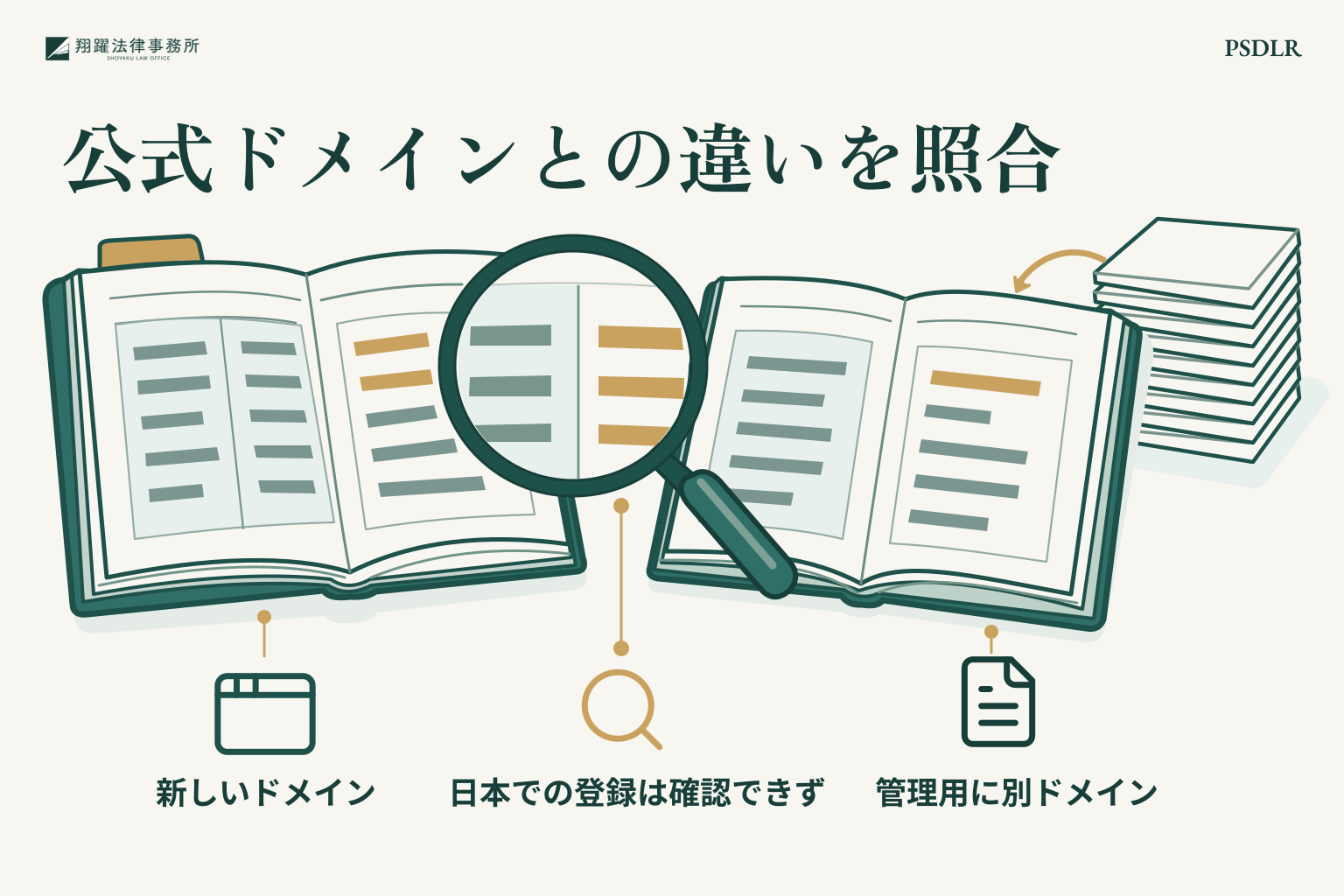 公式ドメインとの違いを照合:新しいドメイン、管理用に別ドメイン、日本での登録は確認できず
