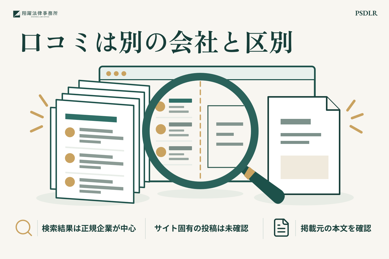 口コミは別の会社と区別:サイト固有の投稿は未確認、検索結果は正規企業が中心、掲載元の本文を確認