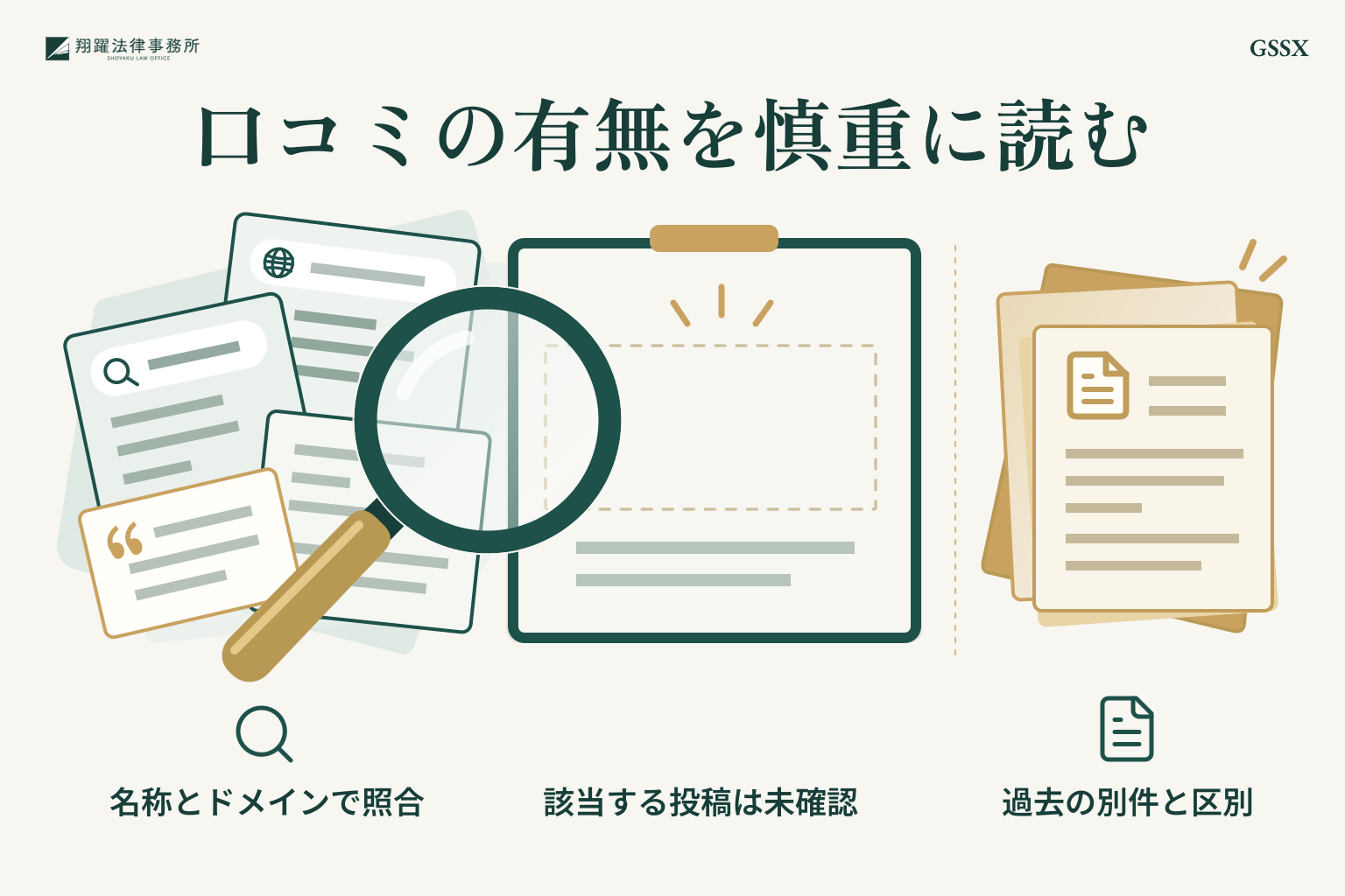 口コミの有無を慎重に読む:名称とドメインで照合、該当する投稿は未確認、過去の別件と区別