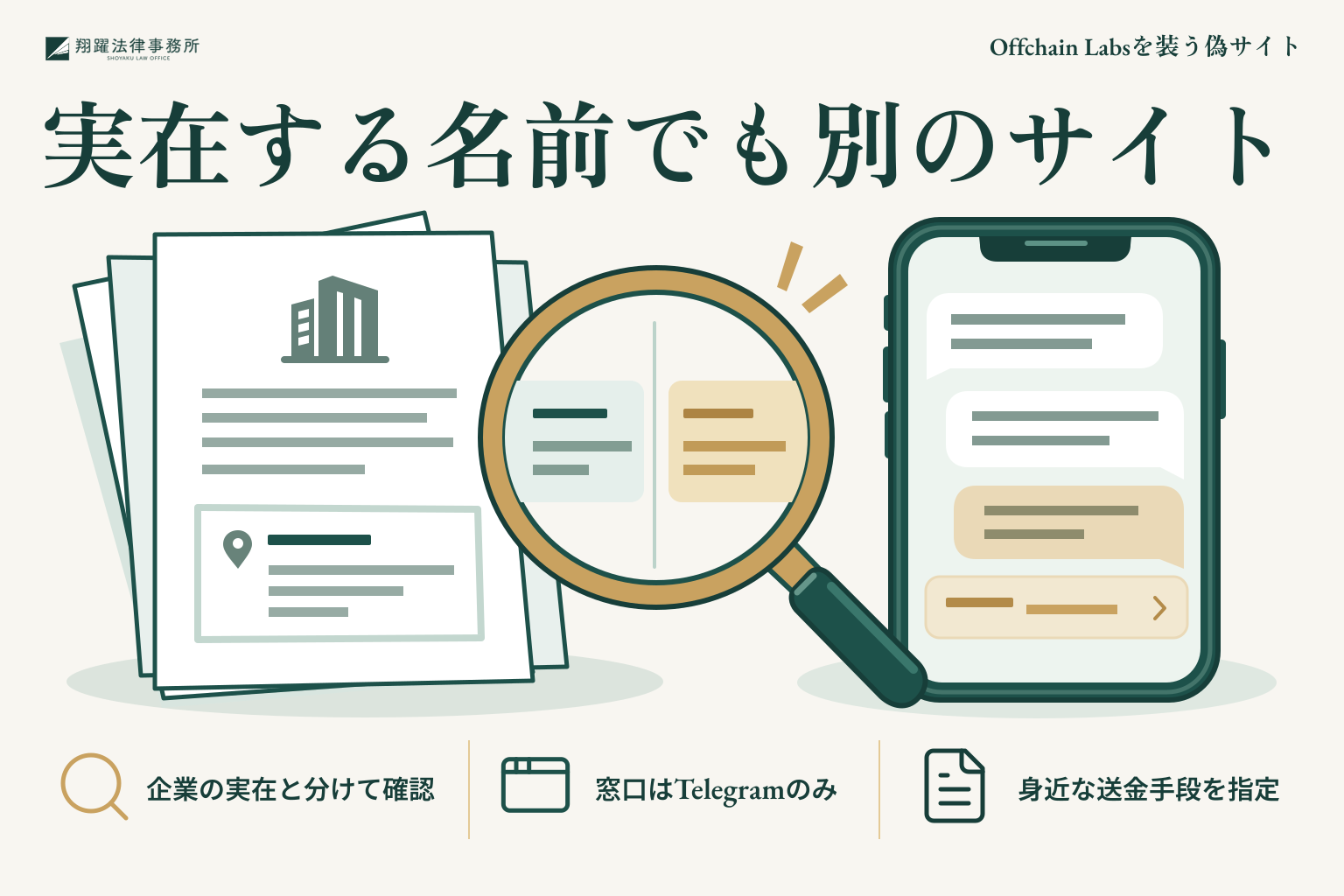 実在する名前でも別のサイト:企業の実在と分けて確認、窓口はTelegramのみ、身近な送金手段を指定