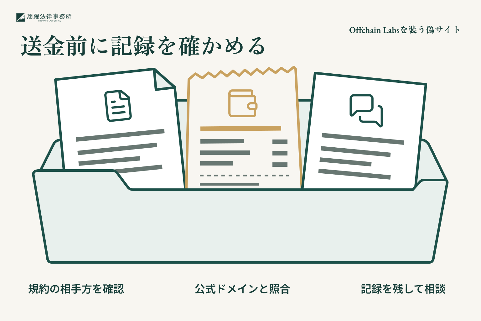 送金前に記録を確かめる:規約の相手方を確認、公式ドメインと照合、記録を残して相談
