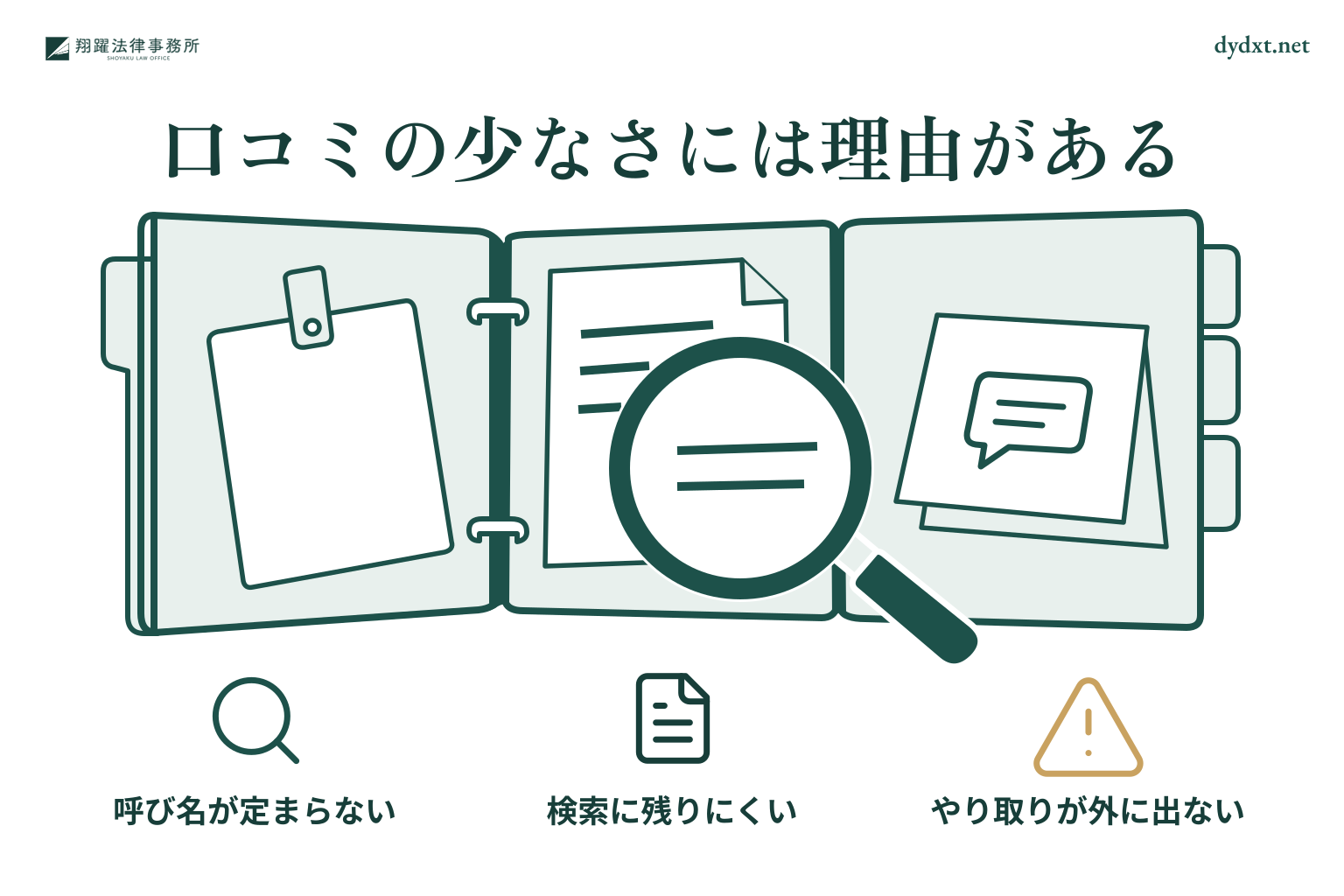 口コミの少なさには理由がある:呼び名が定まらない、検索に残りにくい、やり取りが外に出ない