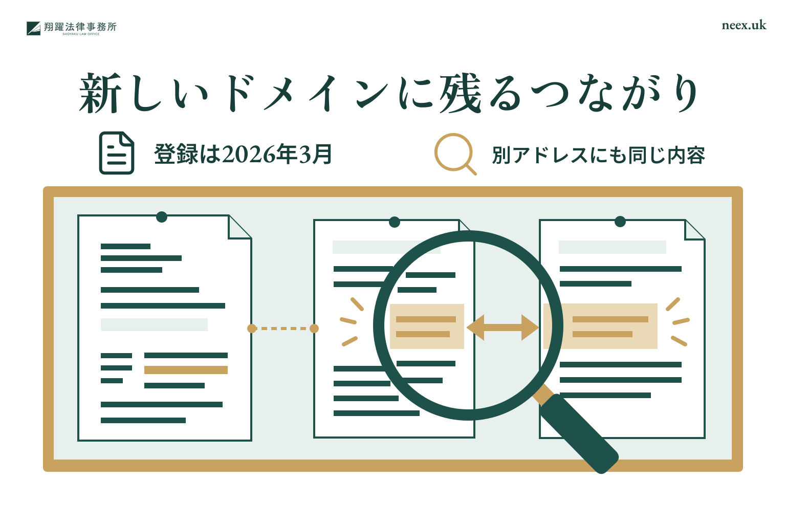 新しいドメインに残るつながり:登録は2026年3月、別アドレスにも同じ内容