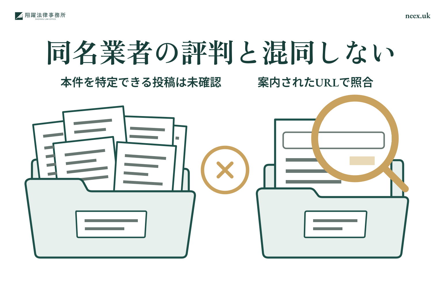 neex.ukは詐欺？慈善資産倍増プランへの誘導と追加の出資を求められる