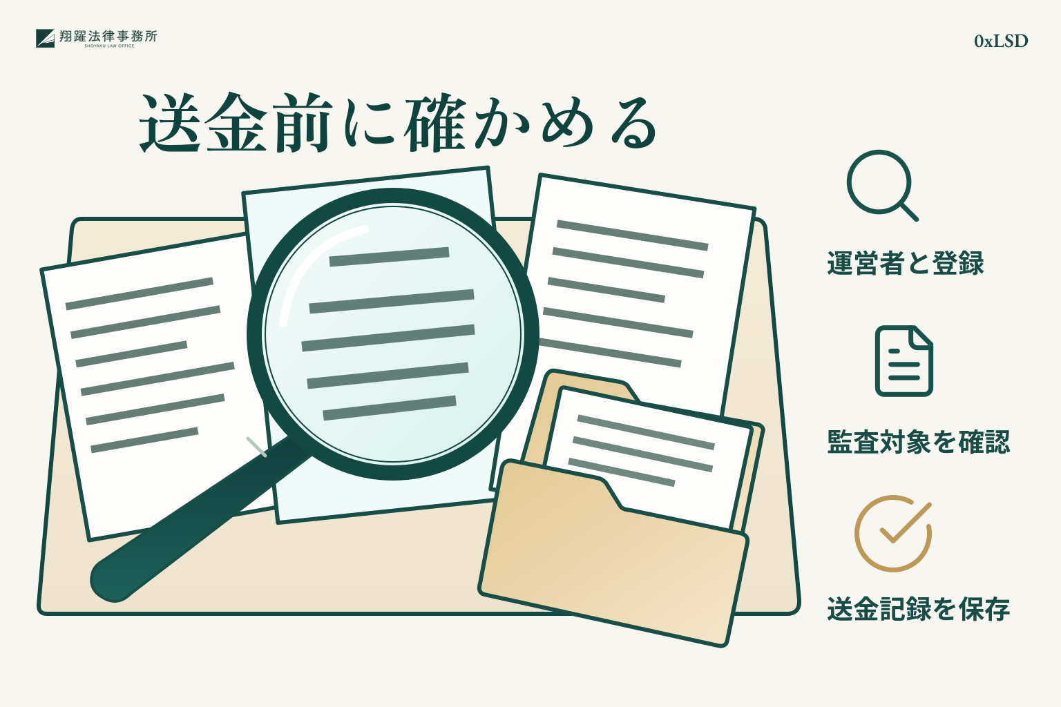 暗号資産を送る前に運営者と登録、監査範囲を確認し送金記録を残す方法を示すイラスト