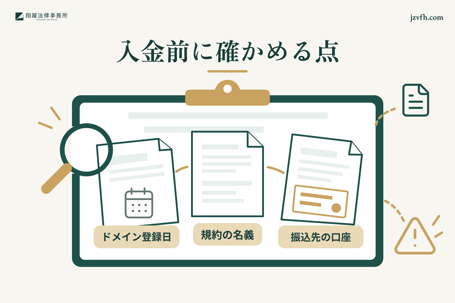 ドメイン登録日、規約の名義、振込先口座を入金前に確認する図