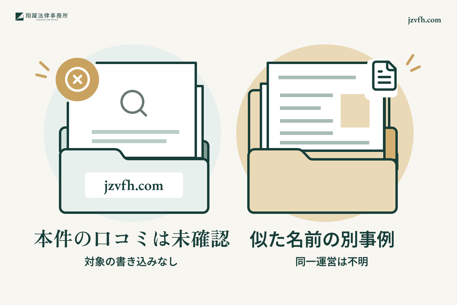 本件に触れる口コミが未確認で、似た名前の別事例とは区別して扱う図