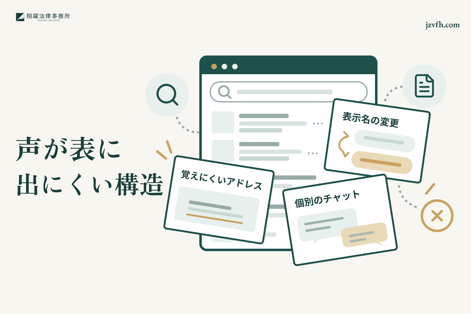 覚えにくいアドレス、表示名の変更、個別チャットで口コミが見つかりにくい構造
