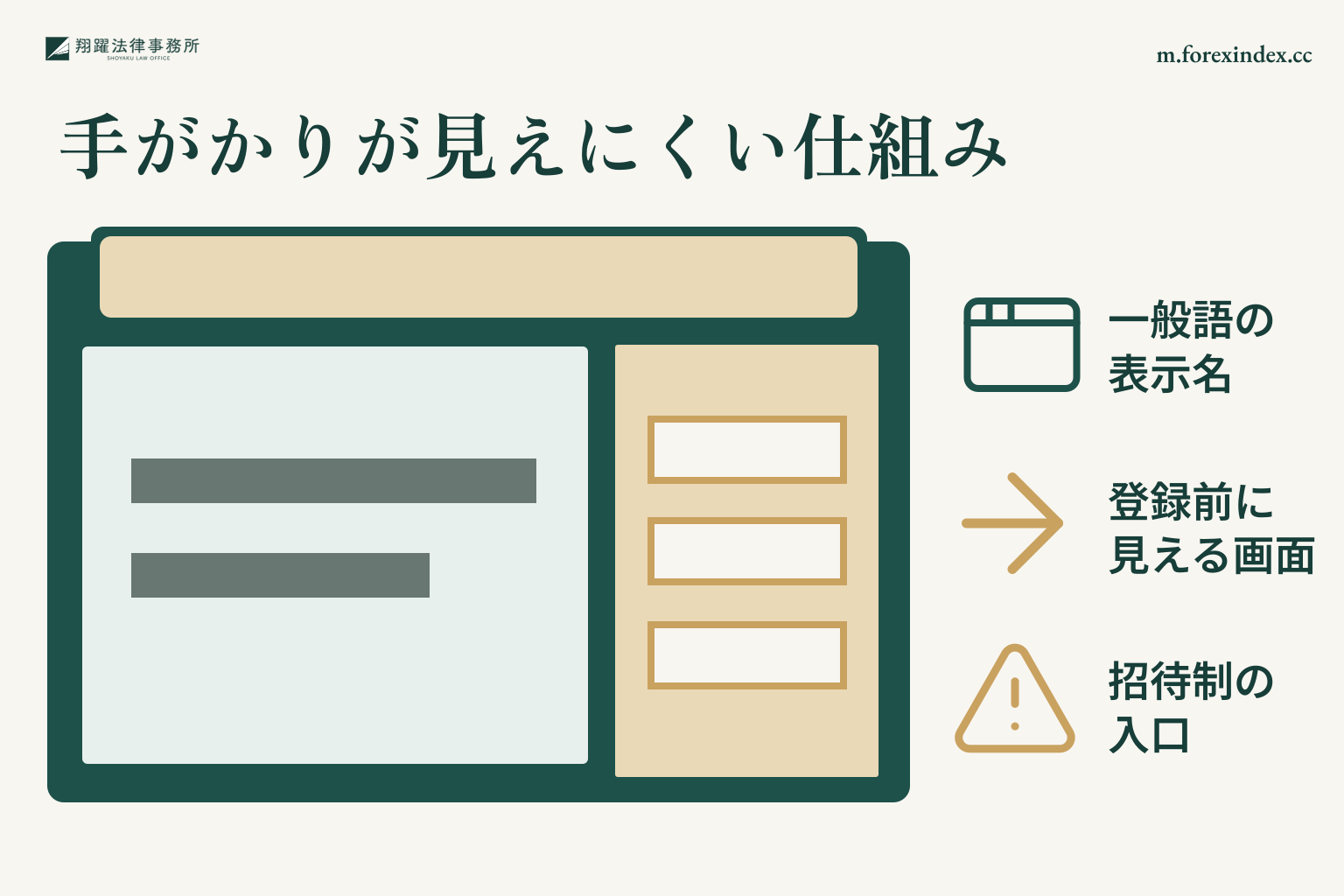 m.forexindex.ccは詐欺？SNSで勧められる原油取引と銘柄の休止で出金