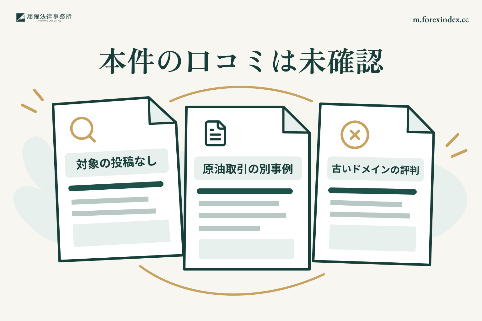 本件の口コミ、別の原油取引相談、古いドメインの評判を混同せず分けて示す図