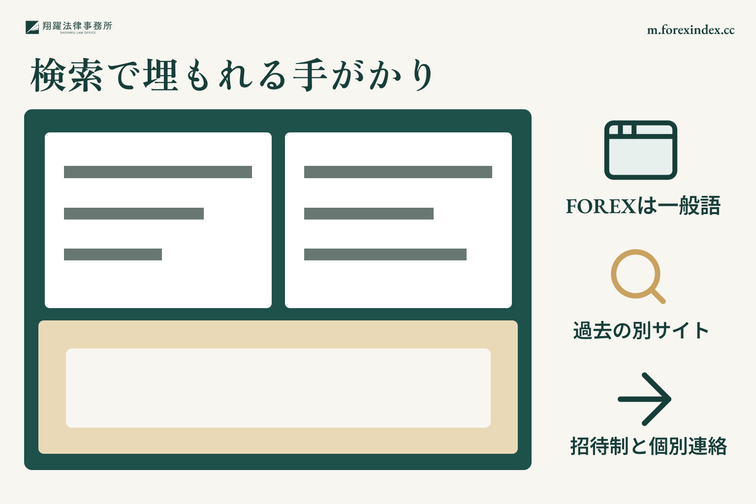 一般語の表示名と過去の別サイト情報により現行サイトの口コミが見つけにくい図