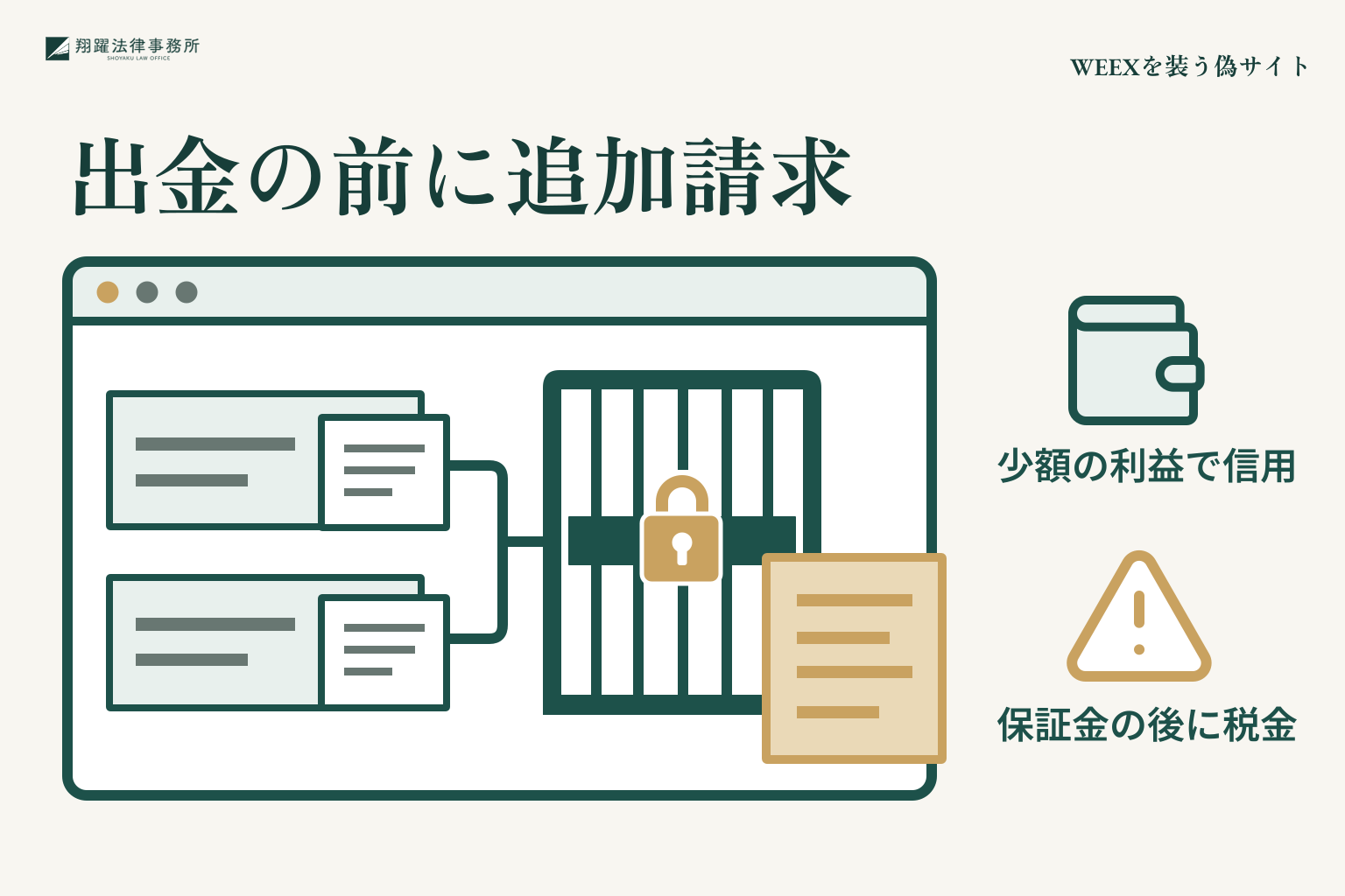 WEEXを装う偽サイト:出金の前に追加請求、少額の利益で信用、保証金の後に税金