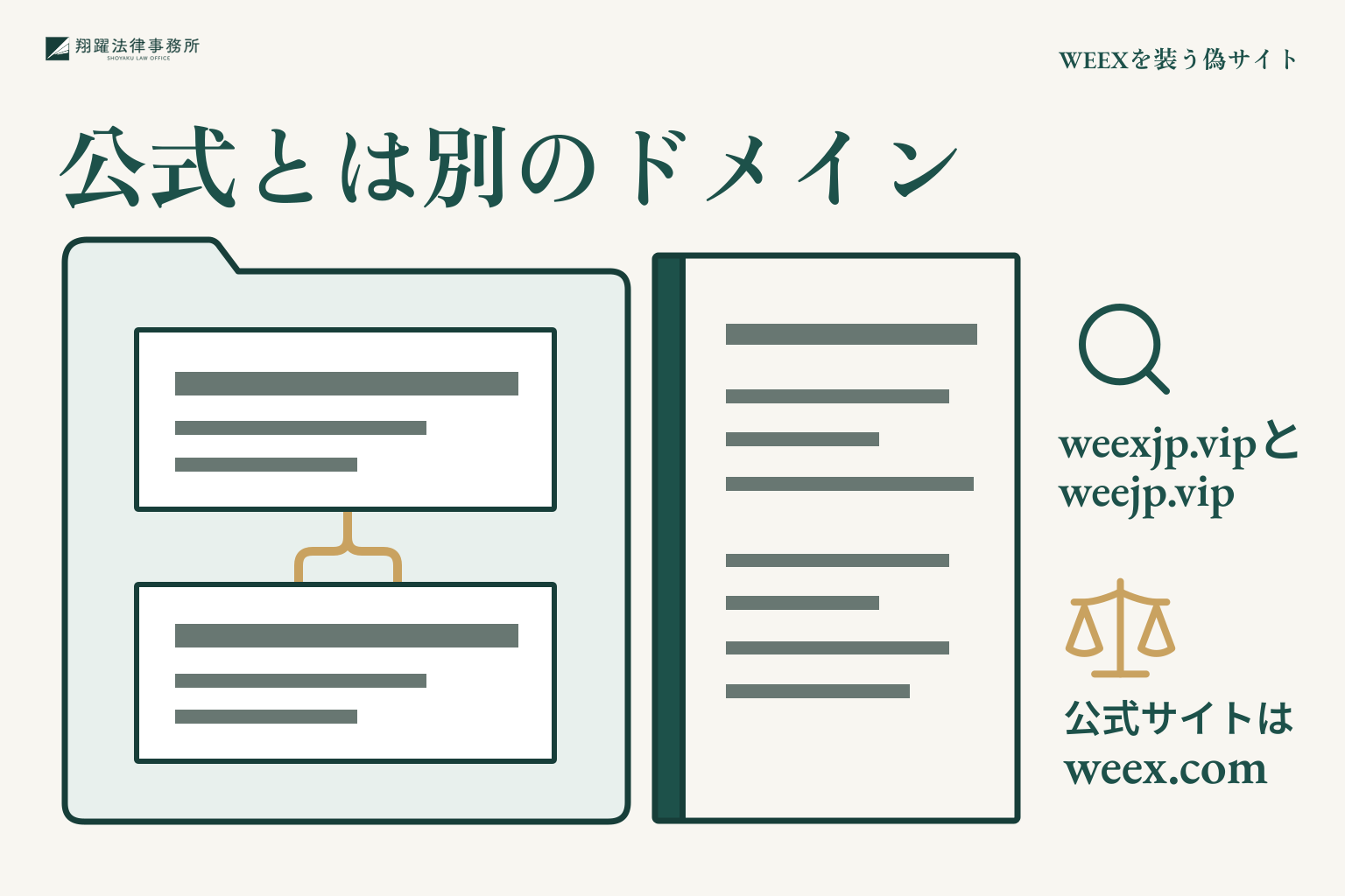 WEEXを装う偽サイト:公式とは別のドメイン、weexjp.vipとweejp.vip、公式サイトはweex.com