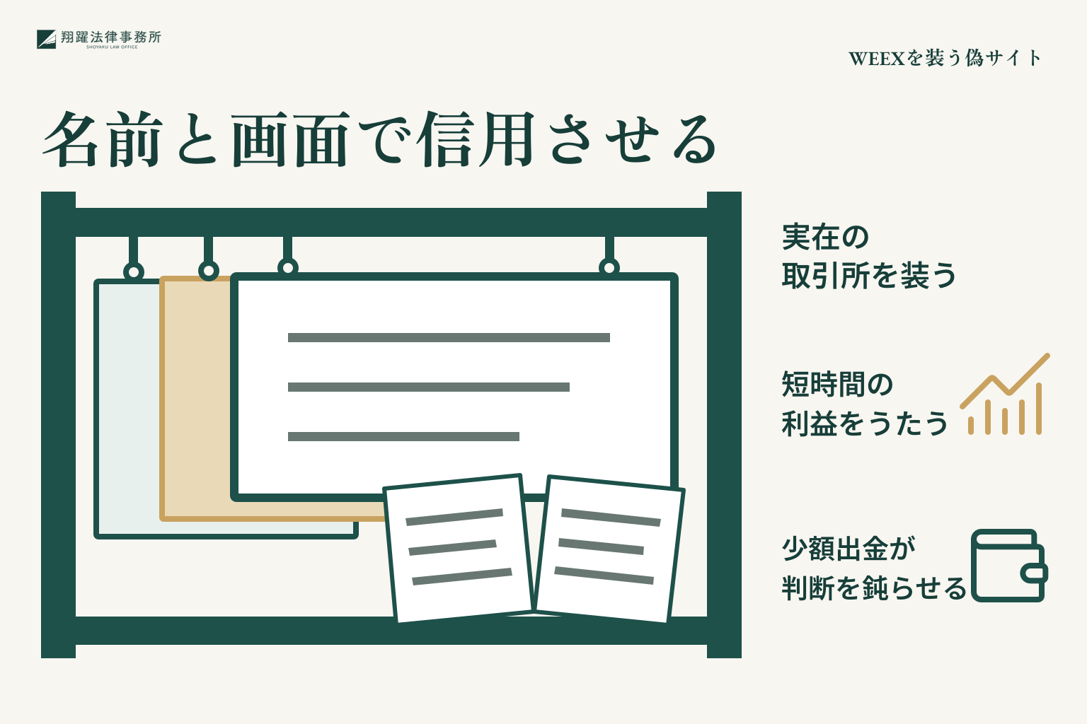 WEEXを装う偽サイト:名前と画面で信用させる、実在の取引所を装う、短時間の利益をうたう、少額出金が判断を鈍らせる