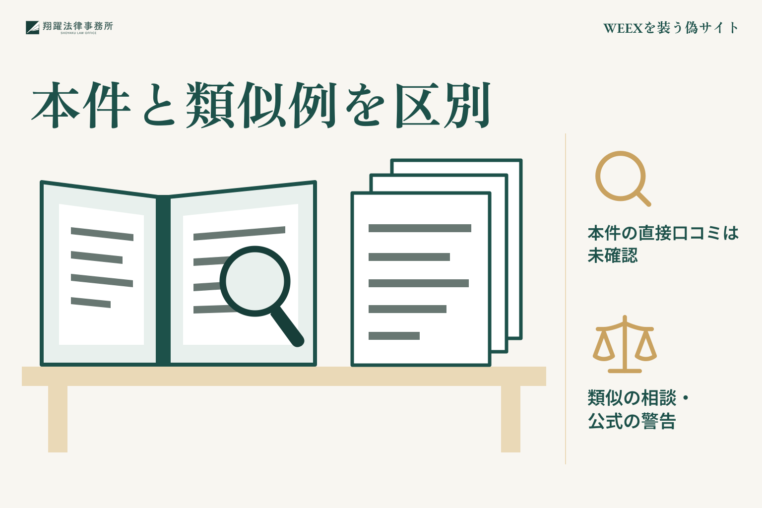 WEEXを装う偽サイト:本件と類似例を区別、本件の直接口コミは未確認、類似の相談・公式の警告