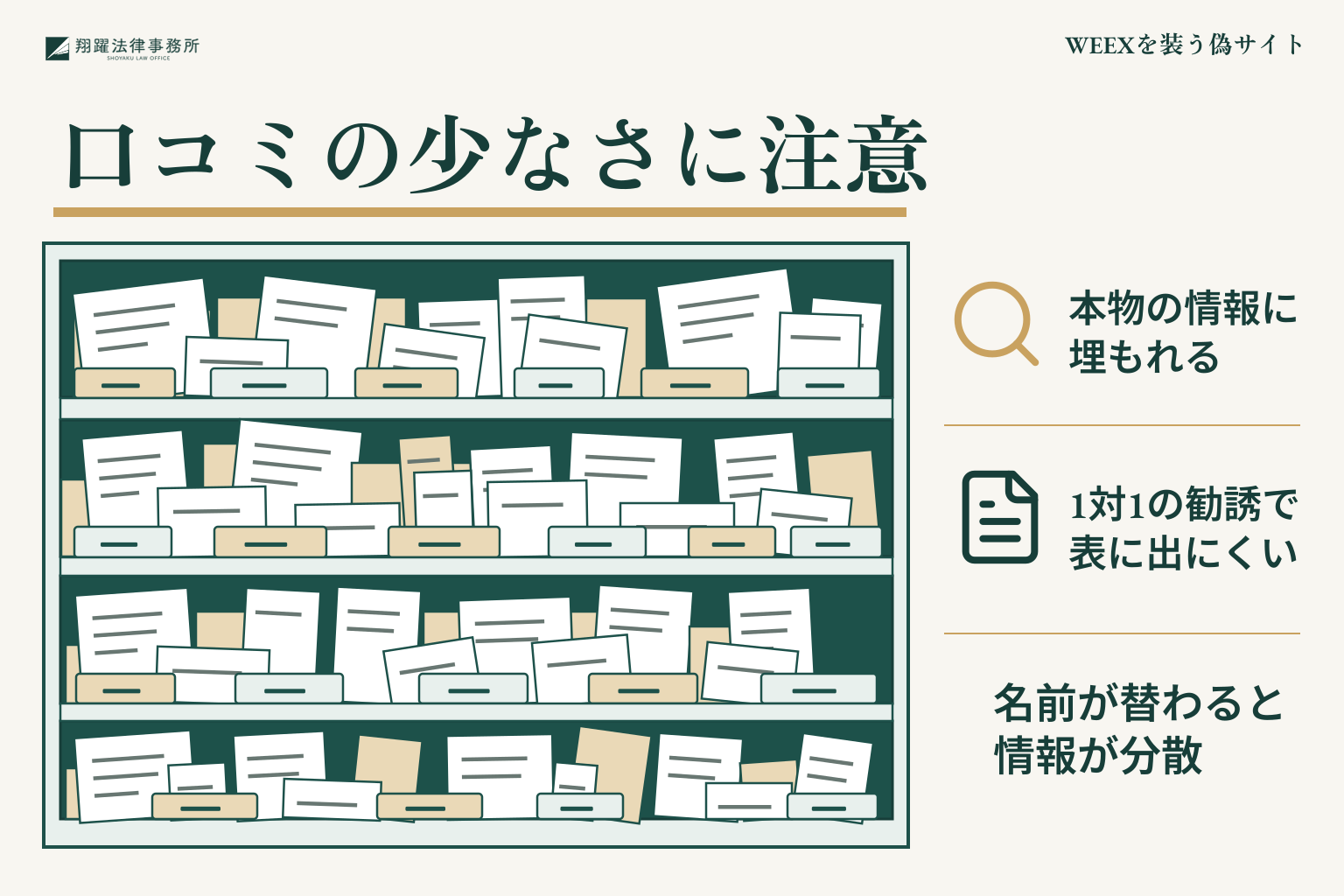 WEEXを装う偽サイト:口コミの少なさに注意、本物の情報に埋もれる、1対1の勧誘で表に出にくい、名前が替わると情報が分散