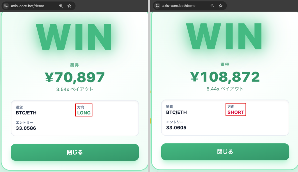 axiscore-LONGでもSHORTでも「WIN」になるデモの結果画面