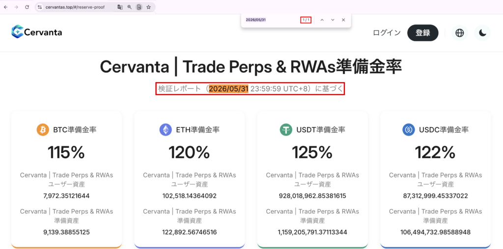 cervantas-アドレス取得前の日付を示すCervantaの準備金の証明