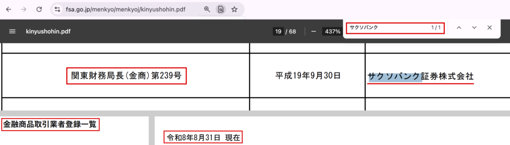 saxonjp-金融商品取引業者登録一覧に載るサクソバンク証券