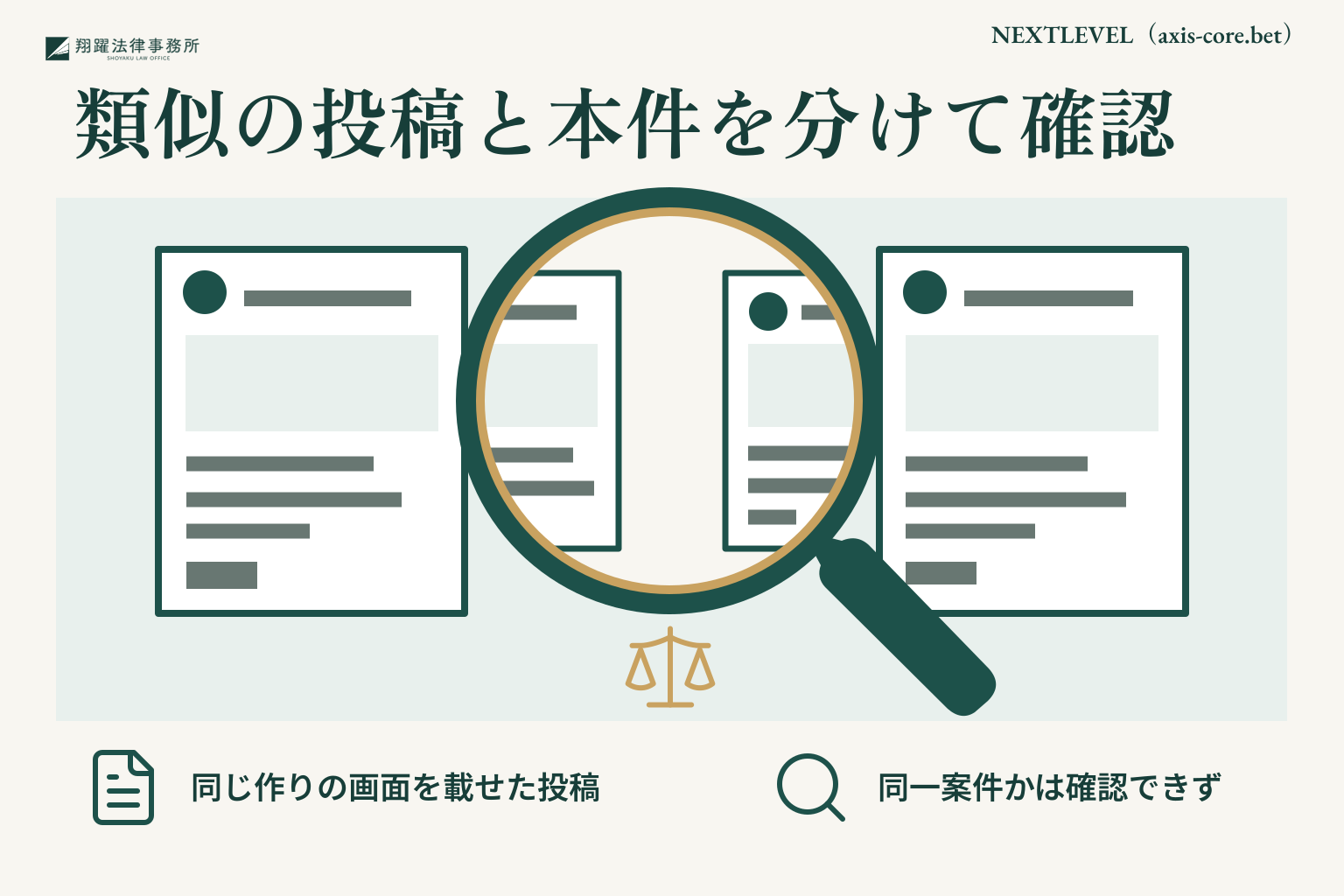 類似の投稿と本件を分けて確認