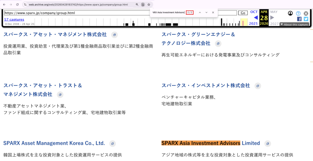 sparx-Pte. Ltd.の名がない正規のグループ会社の一覧